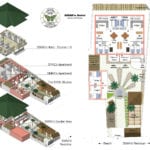 Gallery - Bantayan Island SMAKs Hotel
