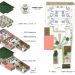 Gallery - Bantayan Island SMAKs Hotel